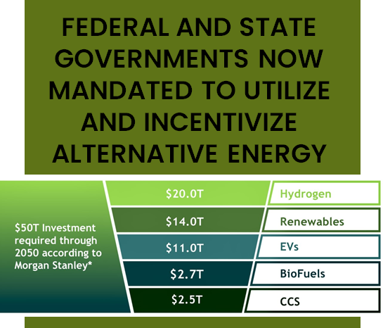 Federal and State Governments Now Mandated to Utilize and Incentivize Alternative Energy